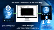 MetaMeetings Virtual Conferencing 