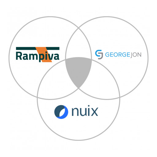 Rampiva Partners With George Jon for Professional Services to Support Global Customer Base