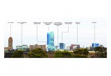 Five City Center Innovation Tower, Allentown PA