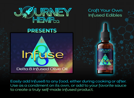Enhance your Journey with Infuse8