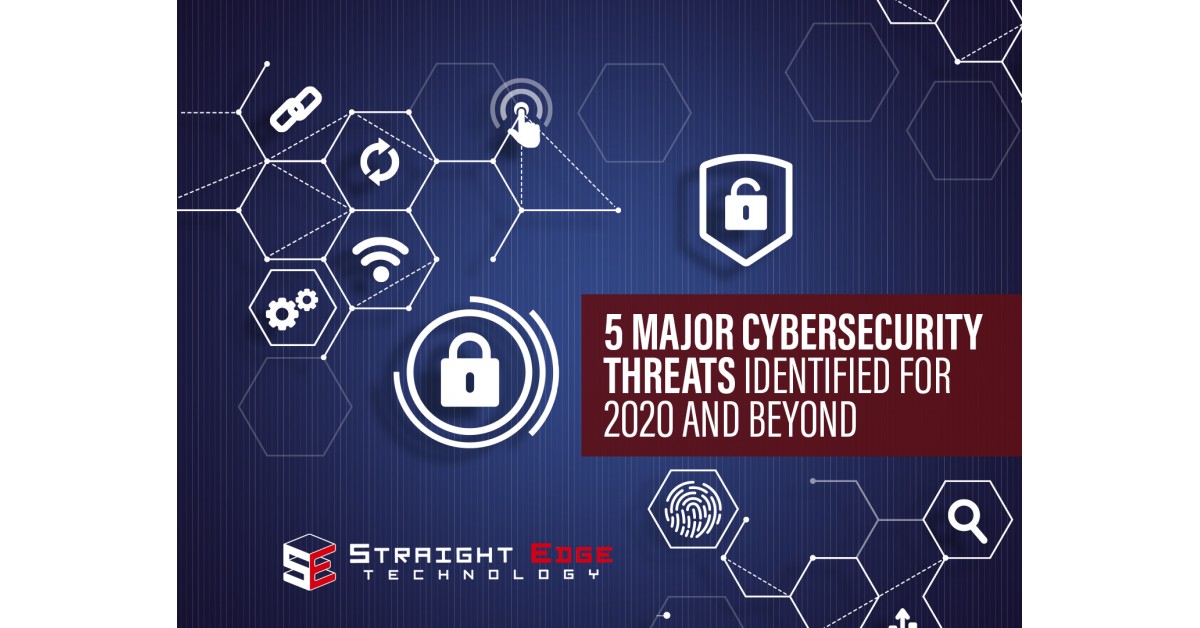 5 Major Cybersecurity Threats for 2020 Identified in Straight Edge