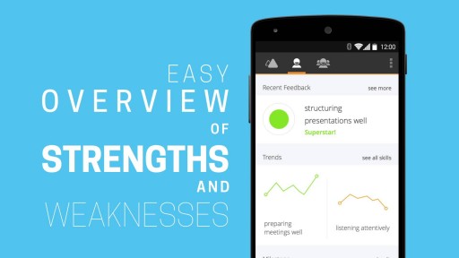 Discover Impraise - Mobile 360 degree feedback app