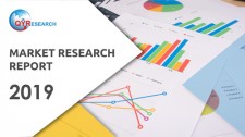 QY Research