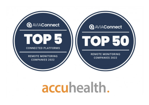Accuhealth Named Top 50 Companies in Remote Monitoring Report by AVIA Connect