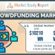 Global Crowdfunding Market to Exceed USD 28.77 Billion by 2025