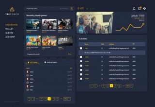 TriForce Tokens Early Alpha Platform Screenshot