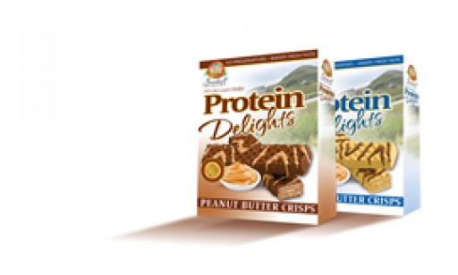 Sunbelt® Bakery Changes the Expectations of How Protein Bars Should Taste with the Introduction of Its New Protein Delights
