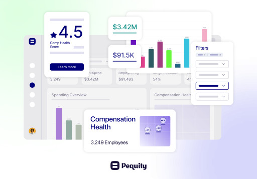 Pequity Pioneers an Innovative Compensation Management Software Feature, Revolutionizing the Way Companies Measure and Monitor the Health of Equitable Compensation Programs