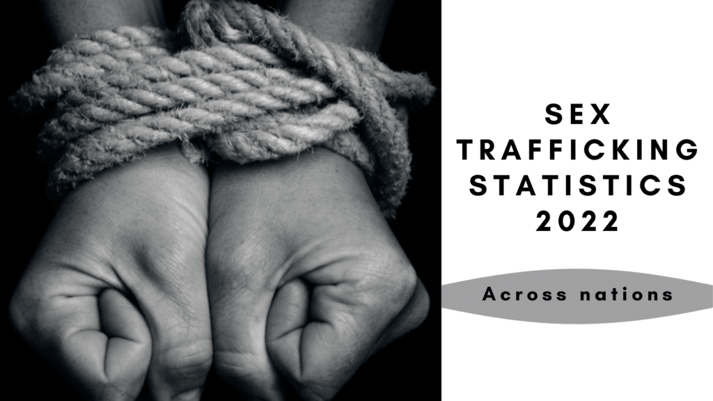 Reports On 2022 Worldwide Sex Trafficking Statistics Digital Journal
