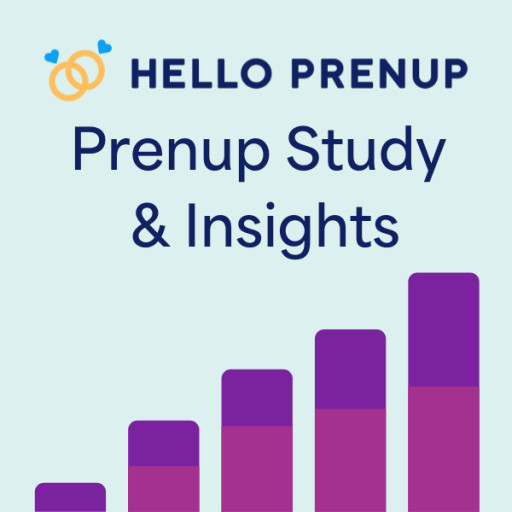 New Study Reveals Couples Feel More Connected & Stay Married Longer After Signing a Prenup