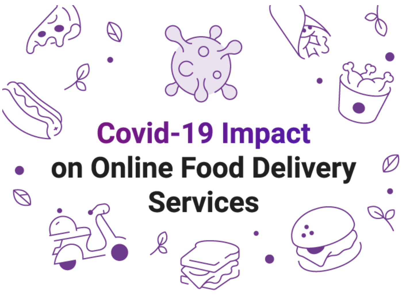 research topic on online food delivery