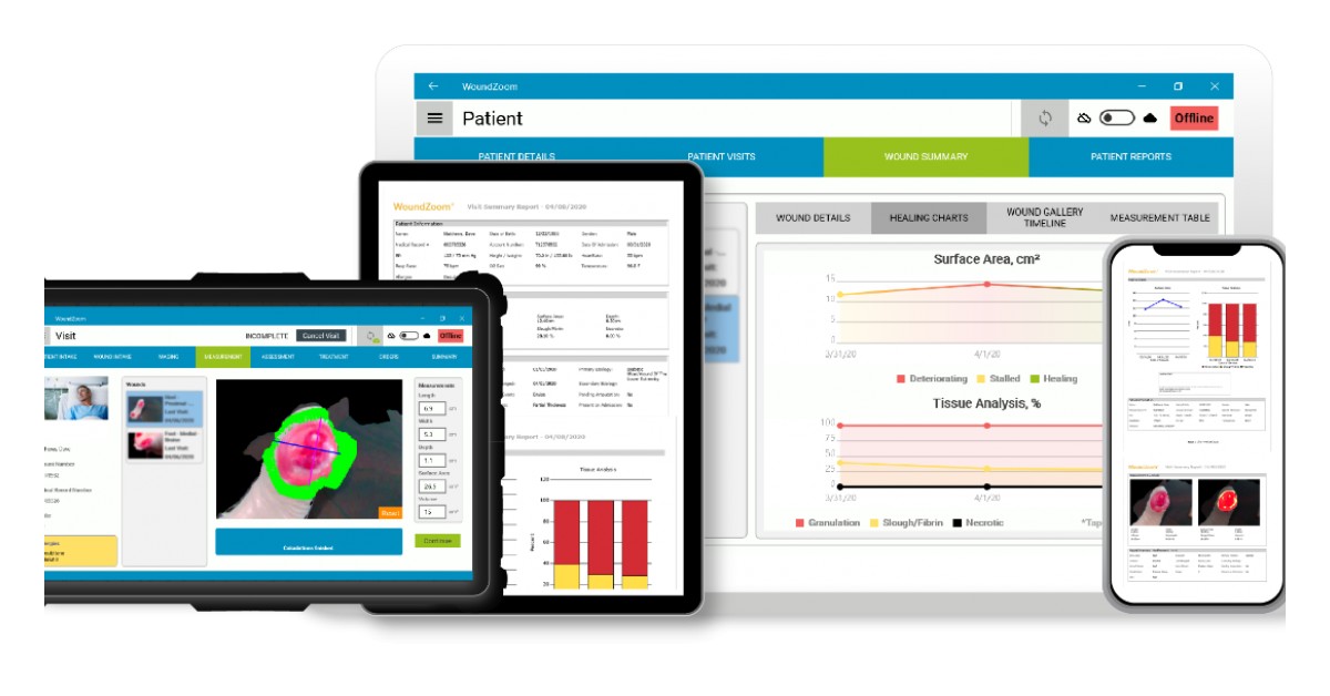 Perceptive Solutions, Inc. Announces Release of WoundZoom Integrated ...