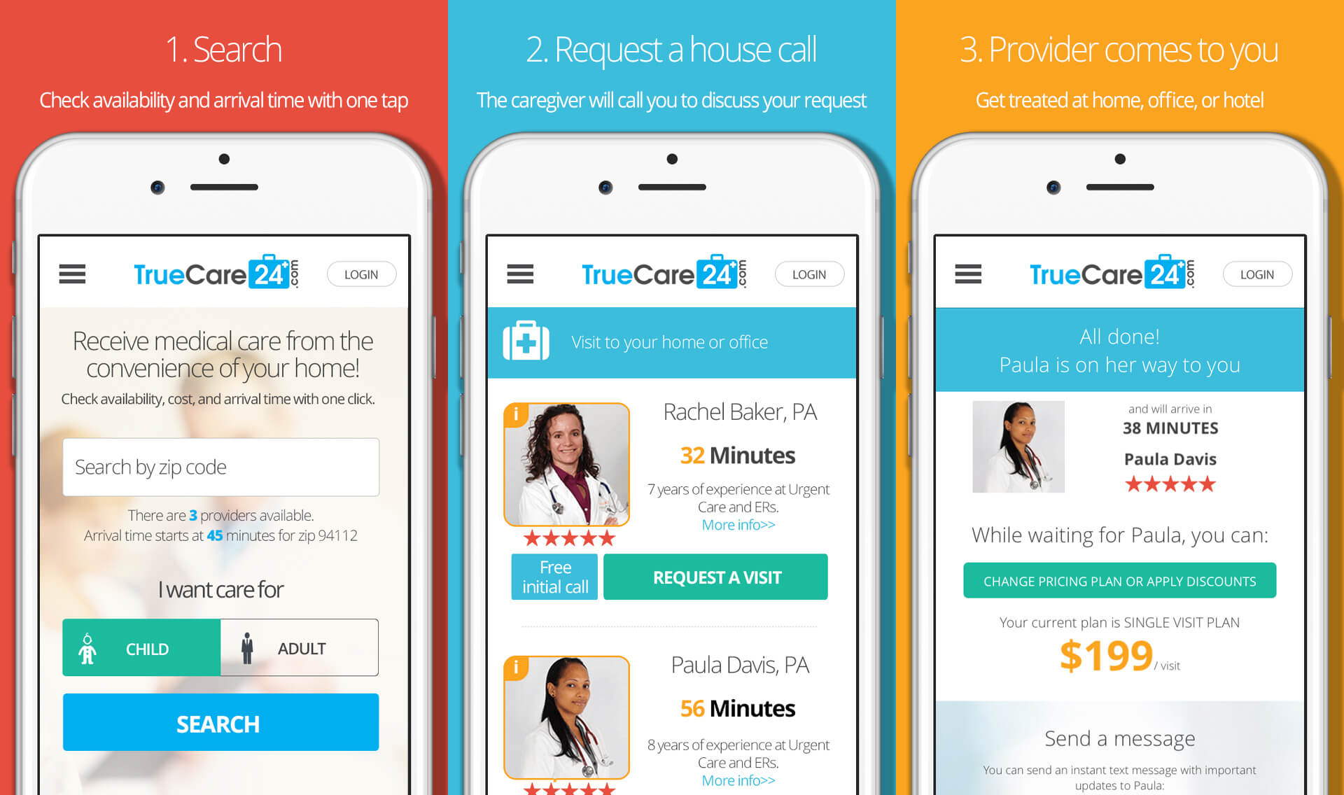 TrueCare24 Introduces Coverage for Medicare Beneficiaries