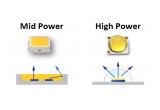 Mid power vs High power LED Chips