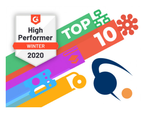 Alloy Software Holds a High Performer Rank for ITAM and ITSM